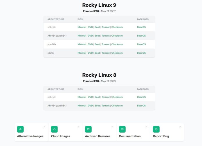 Rocky Linux 9 Download Page